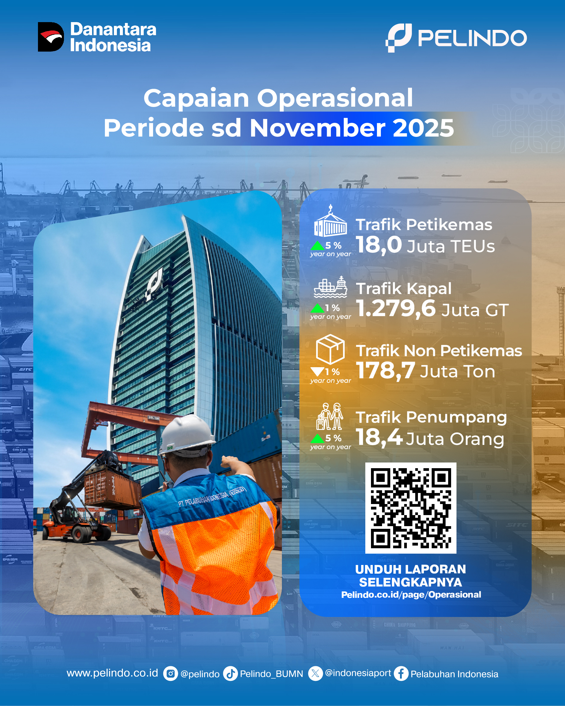 Ops Performance November 2025-01.jpg